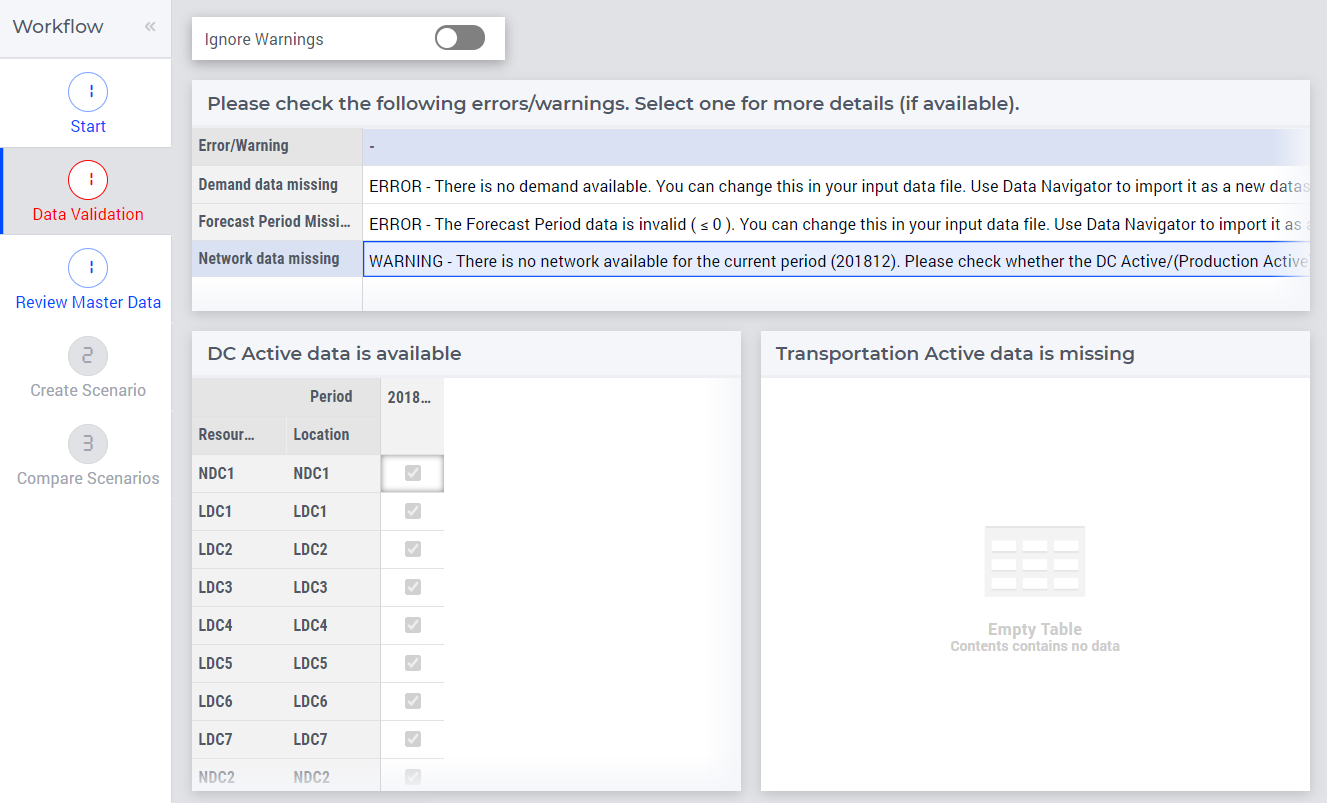 data validation check