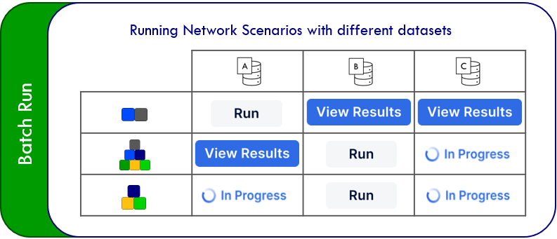 ../../../_images/batch_run_scenarios.png