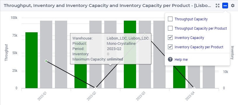 ../../../_images/warehouse_throughput_inventory_per_period_barchart_4.png