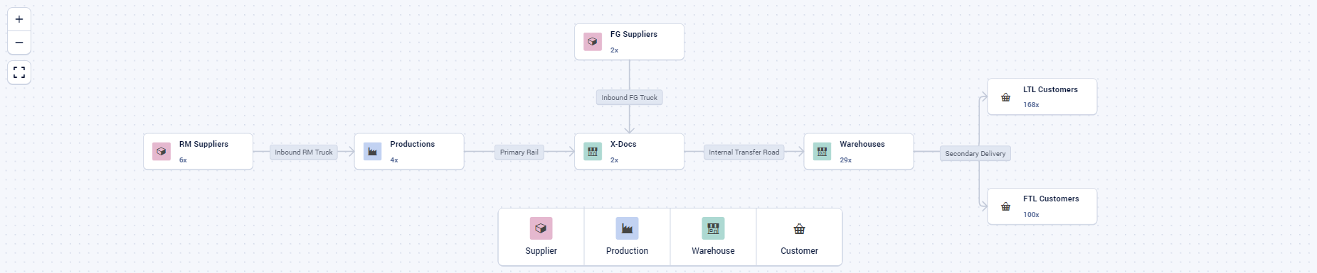 ../../../_images/whiteboard_example_network.png